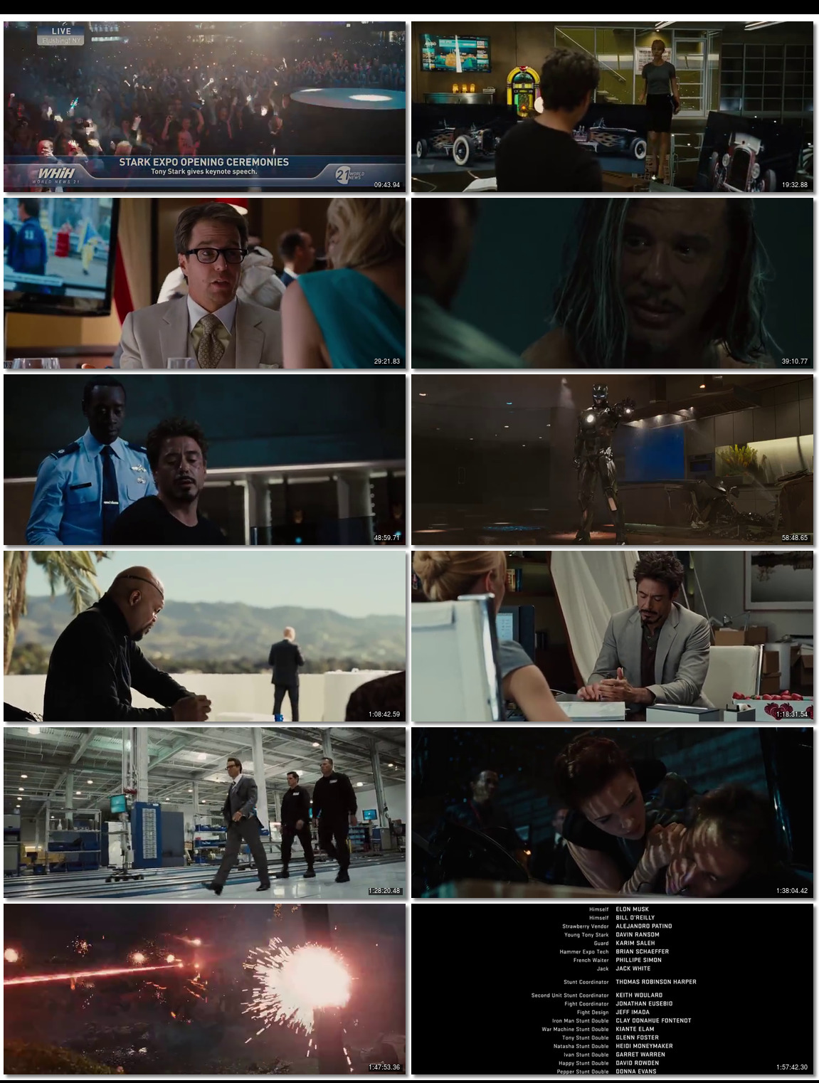 Iron Man 2 Full Movie in Hindi Download For Free 300MB 480P