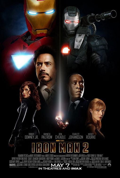 Iron Man 2 Full Movie Free in English and Hindi Dubbed HD 720P
