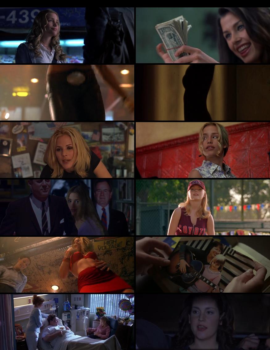 Coyote Ugly Full Movie 480P