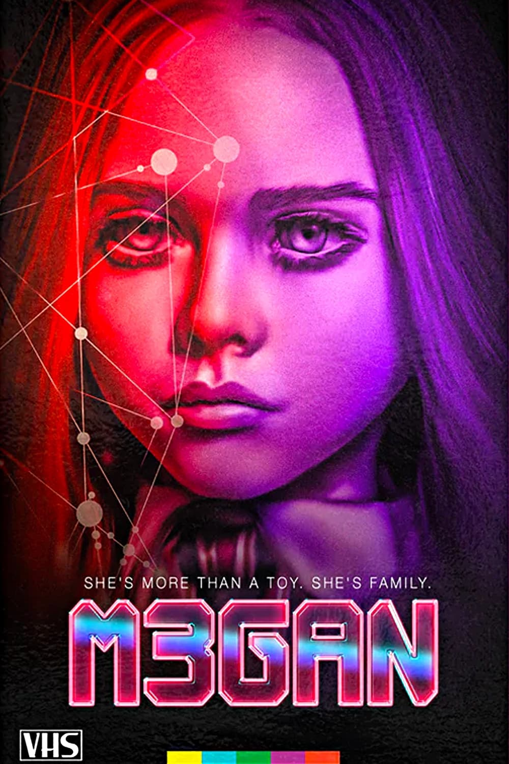 M3GAN in Hindi 720P